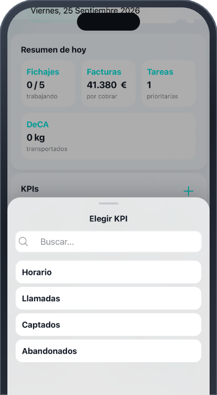 kpis para empresas
