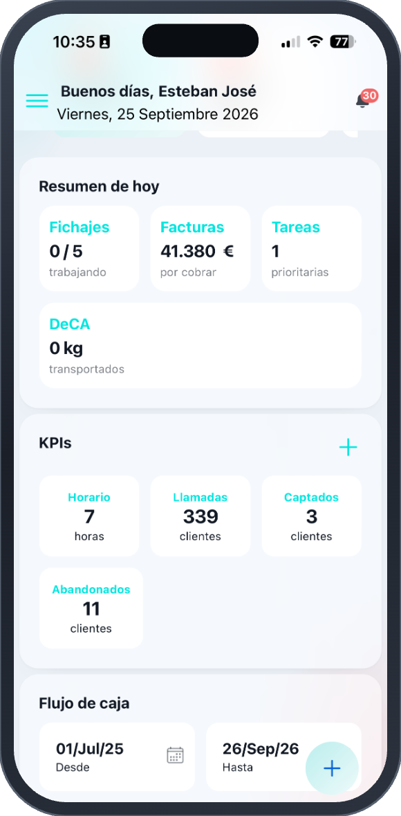 app kpis