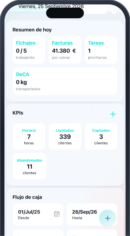app kpis empresas